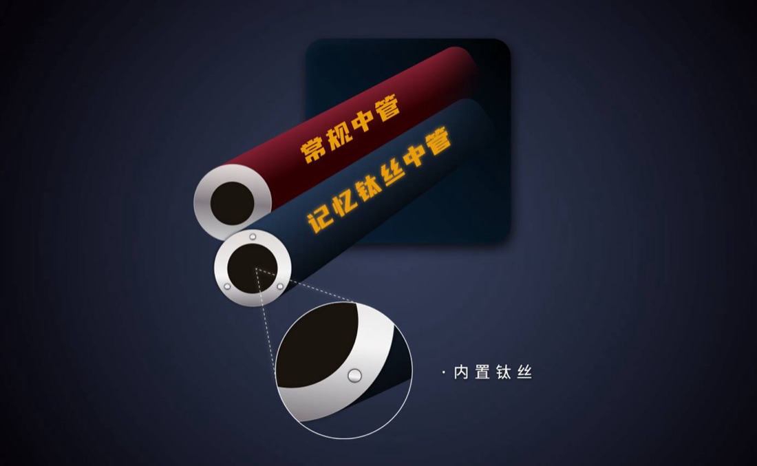 Kumpoo built-in titanium wire